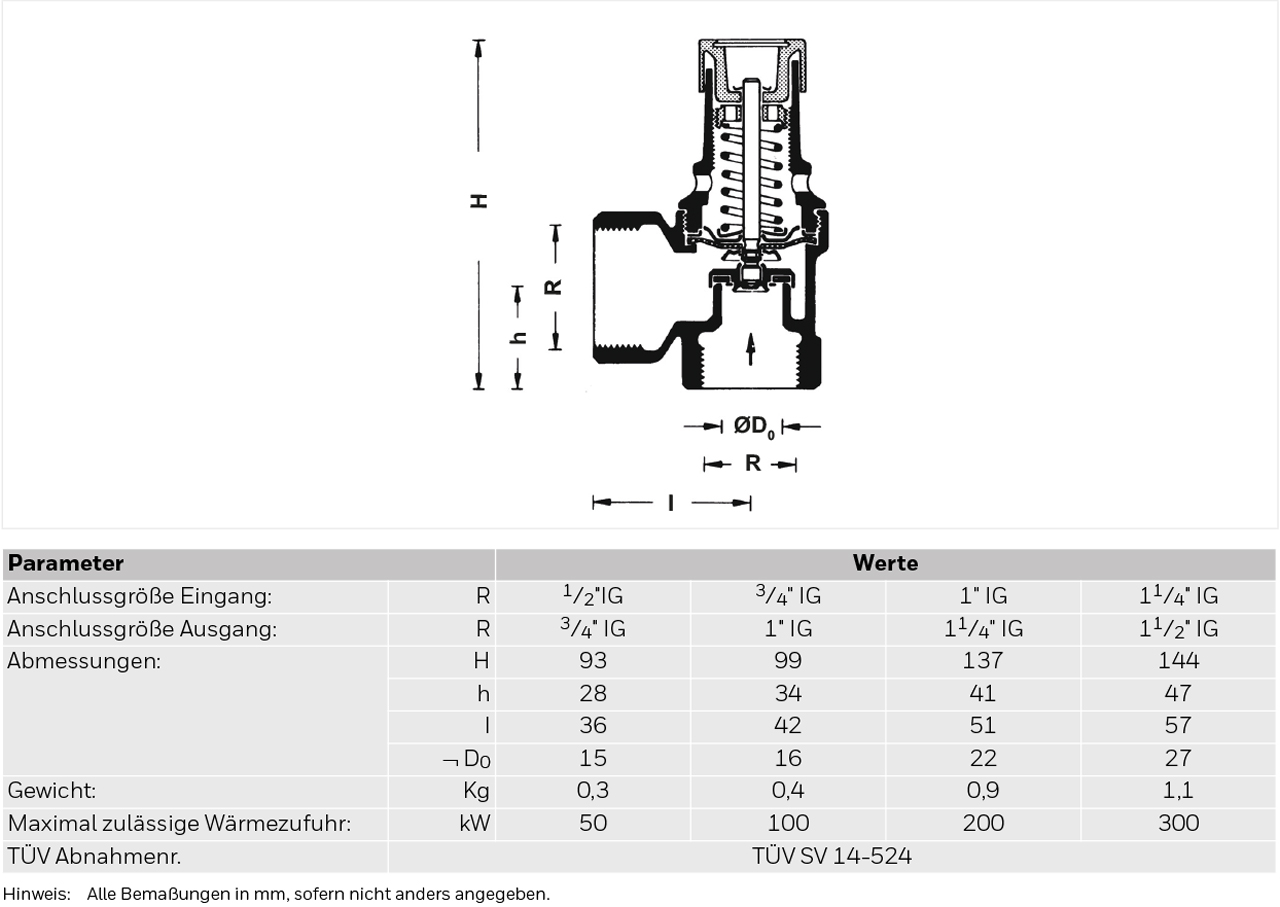 Resideo Membran-Sicherheitsventil Ansprechdruck 3 bar, 3/4'', für geschlossene Heizungsanlagen SM120-3/4B
