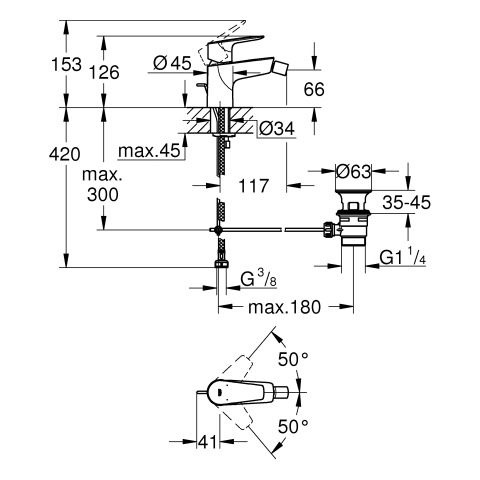 Grohe BauEdge Einhand-Bidetbatterie Einlochmontage chrom 23331001