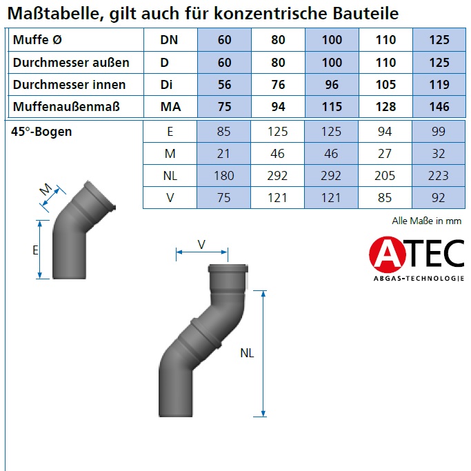 Atec PolyClassic 45 Grad-Bogen DN100/150 2415