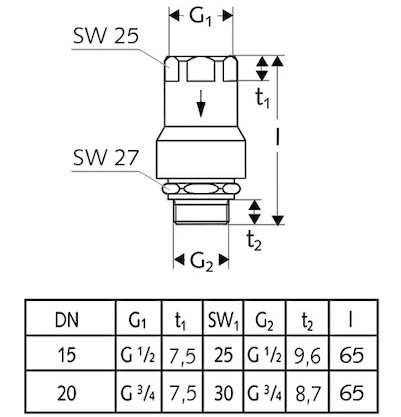 Schell Armaturen-Einzelsicherung RV, RB, 3/4", chrom 286180699