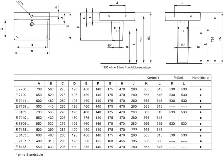 Ideal Standard Connect Cube Waschtisch B: 60 T: 46cm weiß, Ideal Plus E8103MA