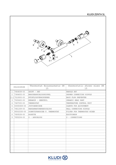 Kludi ZENTA SL Thermostat-Brausearmatur ohne Brausegarnitur mattschwarz 351003938