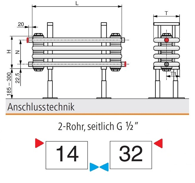 Arbonia Bank-Radiator 6-Säuler H: 31,5 L: 300cm Modell 7F6300-A14-A32
