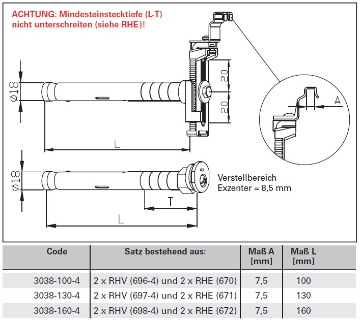 Wemefa Bohrkonsolen Satz RHV 160 mm 10-3038-160-4