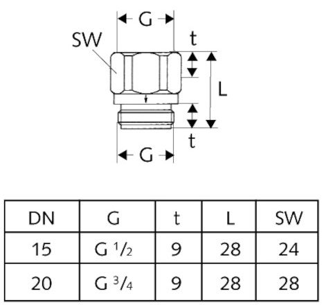 Schell Rückflussverhinderer für Wannen-und Brausebatterie, 1/2", chrom 285030699