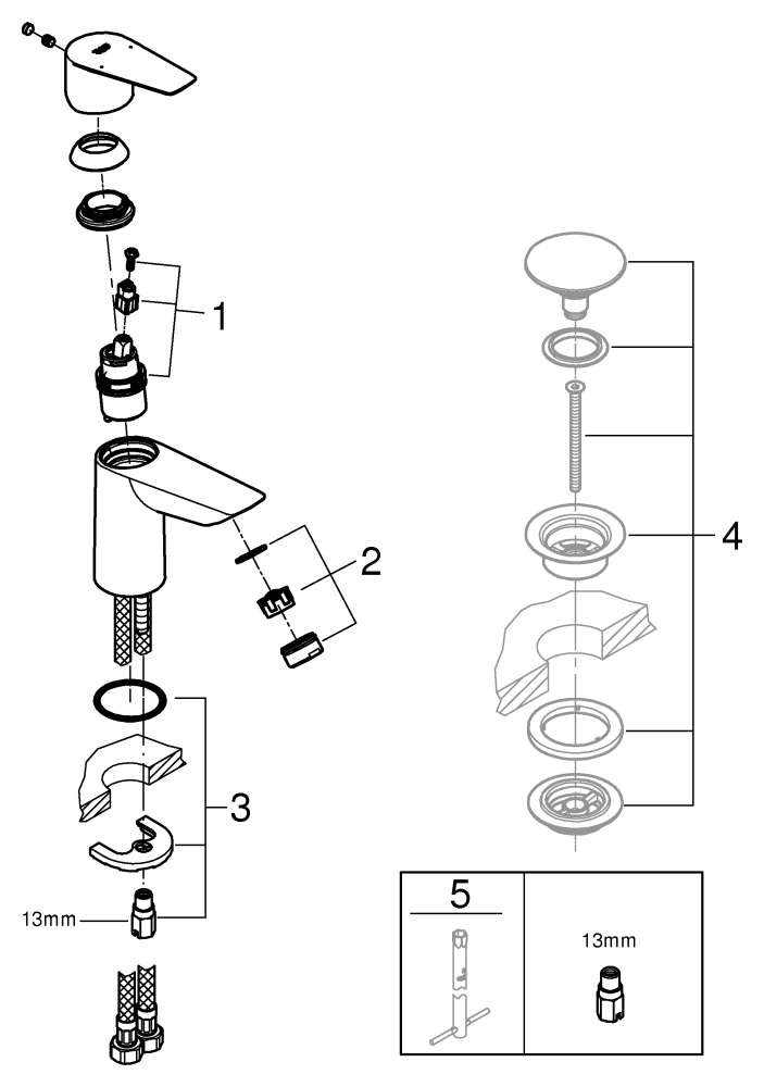 Grohe BauEdge Einhand-Waschtischbatterie chrom S-Size glatter Körper 23330001