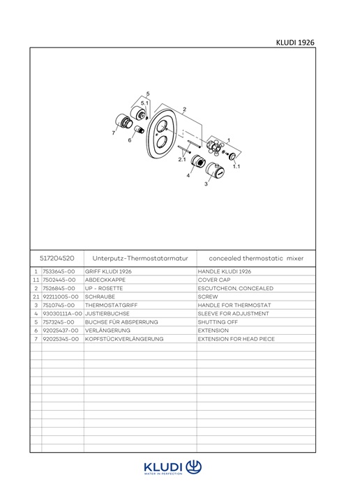 Kludi 1926 UP-Thermostatarmatur Feinbau-Set Absperrventil vergoldet 517204520