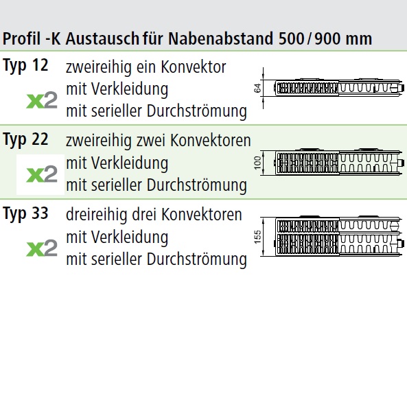 Kermi x2 Heizkörper Profil-K AT Typ 22 H: 55 L: 50cm weiß FK022D505