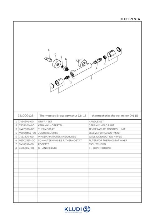 Kludi ZENTA Thermostat-Brausearmatur ohne Brausegarnitur chrom/weiß 351009138