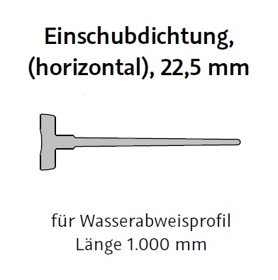 HSK Einschubdichtung Höhe 22,5mm, Länge 1.000mm E100067-225-10