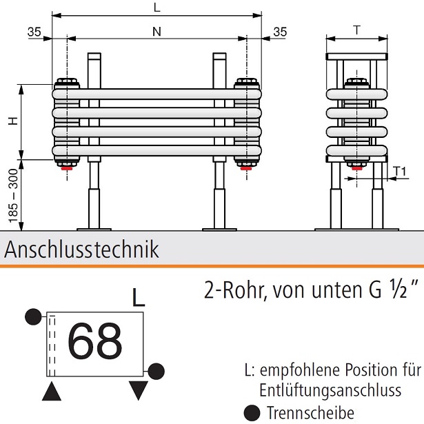 Arbonia Bank-Radiator 6-Säuler H: 31,5 L: 300cm Modell 7F6300-A68