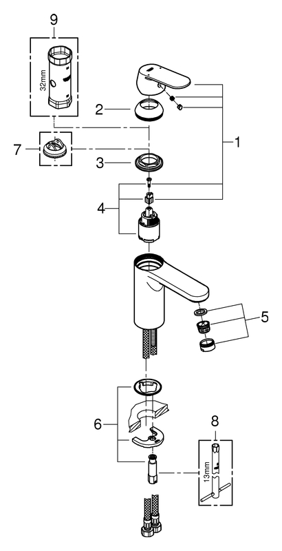 Grohe Eurosmart Cosmopolitan Einhand-Waschtischbatterie chrom mittelhoch glatter Körper 23327000