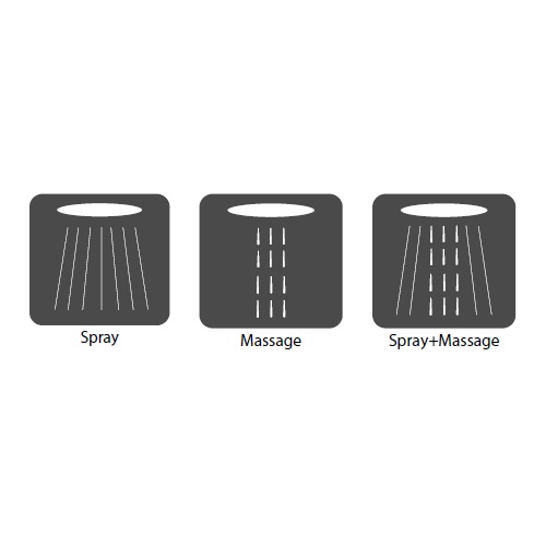 Avenarius Handbrause 3-fach verstellbar 9007355010