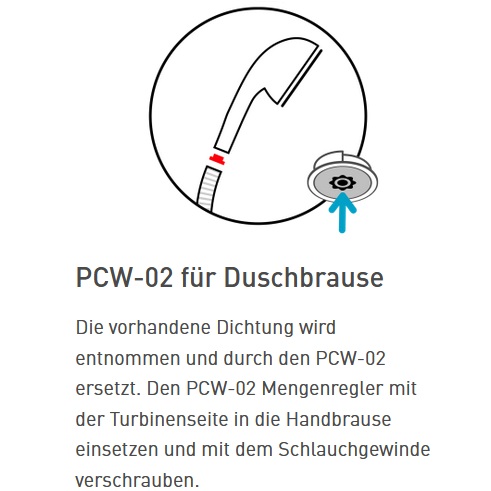 Neoperl Durchflussmengenregler PCW-02 rot, 1/2" 12 l/min 58909410