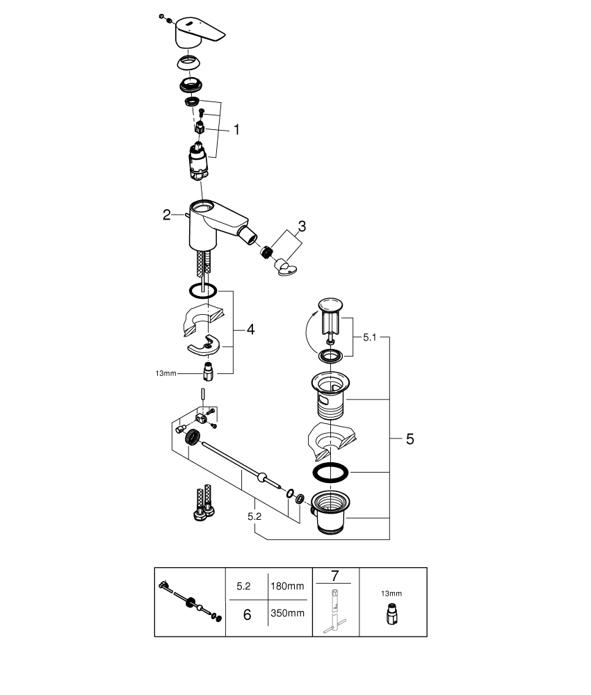 Grohe BauEdge Einhand-Bidetbatterie Einlochmontage chrom 23331001