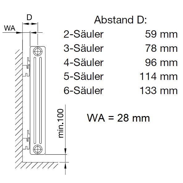 Zehnder Befestigungs-Set CVD, 10x CVD 0+BH weiß weiß RAL 9016, für Charleston-Radiatoren 774901