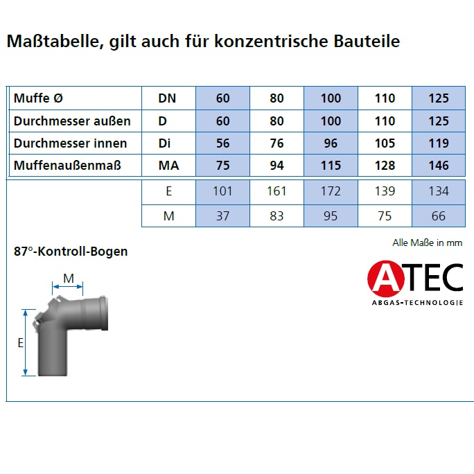 Atec PolyTop 87 Grad-Kontroll-Bogen DN60 0301