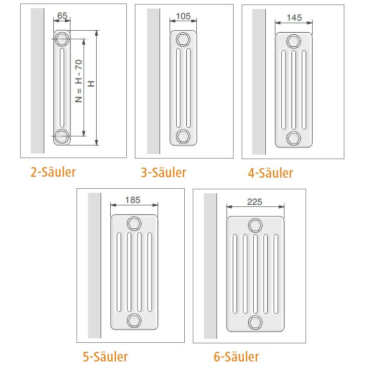 Arbonia Röhrenradiator Standard mit Mittenanschluss 6-Säuler H: 300 L: 45cm, Modell 6300, weiß, 10 Glieder