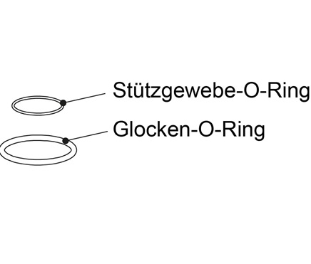 Grünbeck Dichtungssatz Glocken und Stützgewebe O-Ring FS-B 1 1/2", 101630e