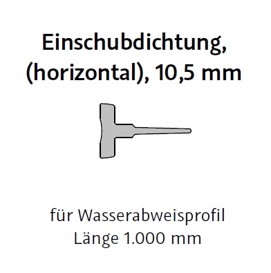 HSK Einschubdichtung Höhe 10,5mm, Länge 1.000mm E100067-105-10