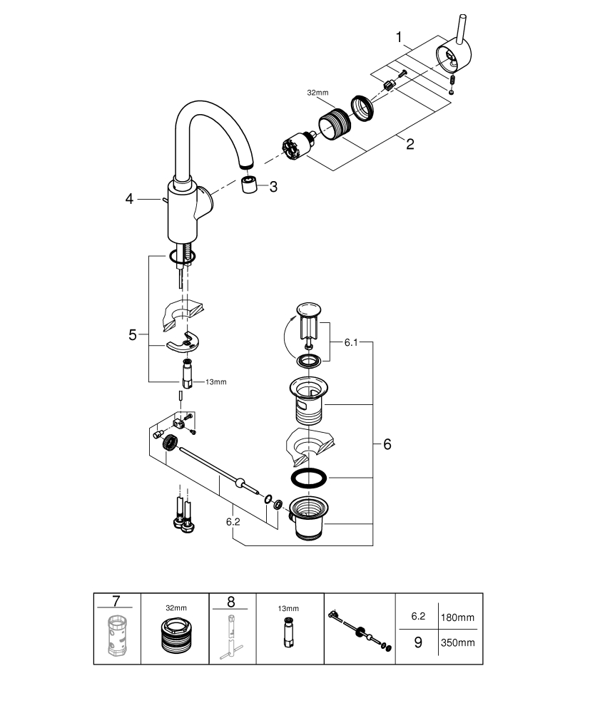Grohe Concetto Einhand-Waschtischbatterie chrom L-Size Bogenauslauf 32629002
