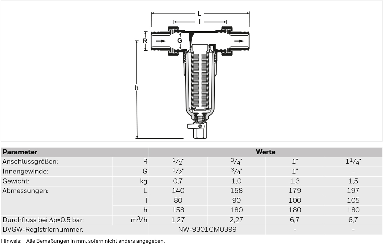 Resideo Feinfilter MiniPlus-FF, ausspülbar, mit Anschluss Gewindetülle, R 11/4, Vordruck max. 16 bar FF06-11/4AA