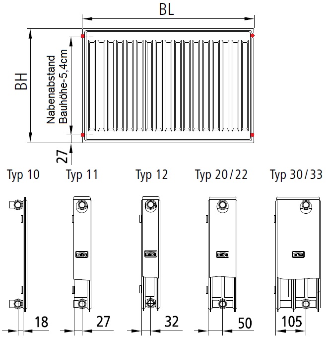 Kermi x2 Heizkörper Profil-K Typ 33 H: 75 L: 300cm weiß FK0330730