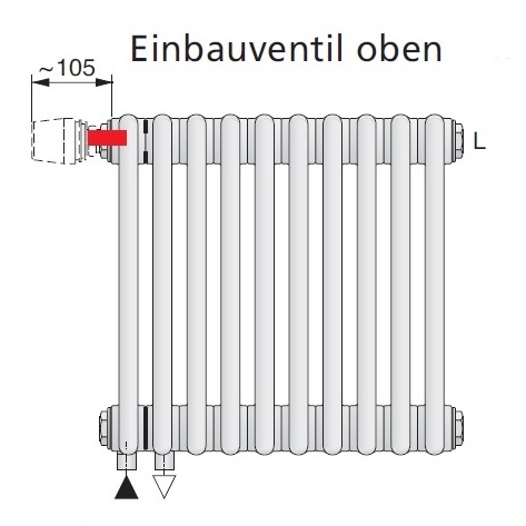 Arbonia Mehrpreis Einbauventil Klemmanschluss oben für Röhrenradiatoren