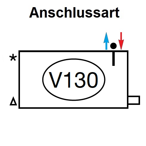 Zehnder Anschlussart V130, Anschluss CM rechts für Charleston-Radiatoren V130