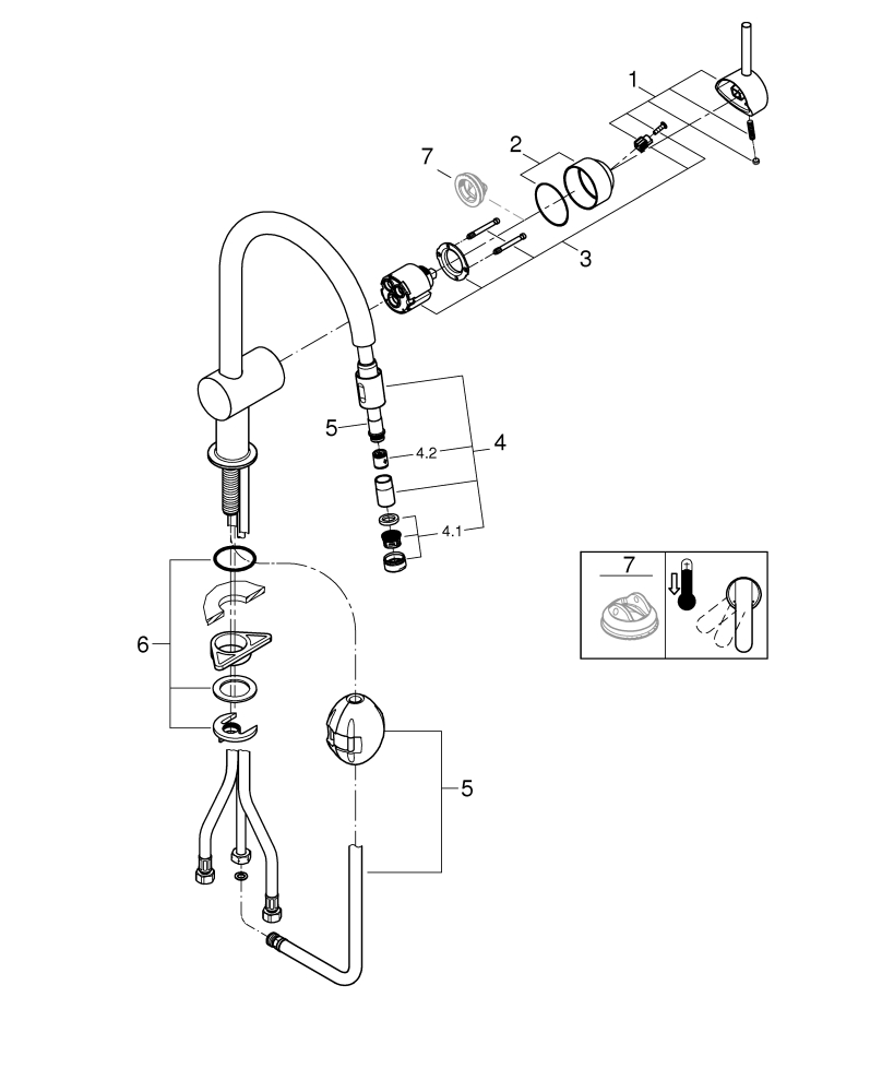 Grohe Minta Einhand-Spültischbatterie supersteel DN15 herausziehbarer Mousseurauslauf 32918DC0