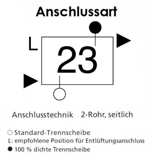 Arbonia Mehrpreis zu Heizwand für Anschlussart 23 - Links unten
