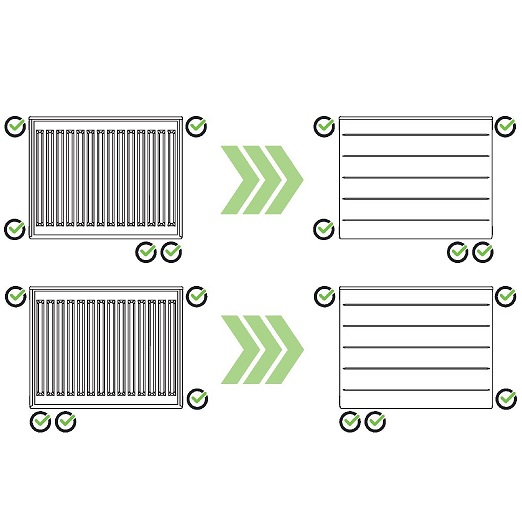 Kermi Upgrade Set Line V Typ11/12 900x1000mm, weiß ZA02410035