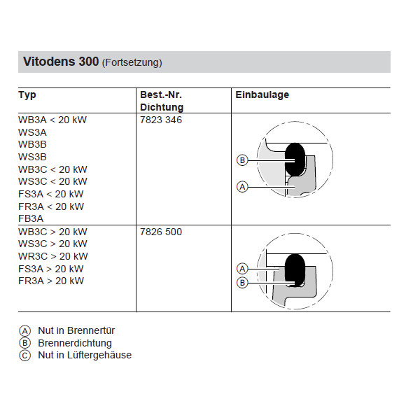 Viessmann Brennerdichtung 7826500