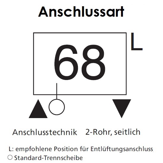 Arbonia Mehrpreis für Anschlussart 68 für Röhrenradiatoren