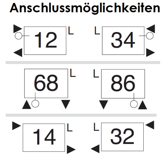 Arbonia Konvektor LCR214 Typ 21 BH: 21cm BL: 300cm LCR214300