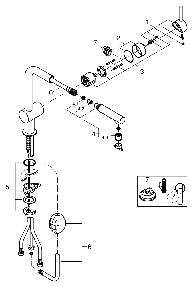 Grohe Minta Einhebel-Spültischbatterie supersteel L-Auslauf, ausziehbare Spülbrause, Ausladung 223mm 30274DC0