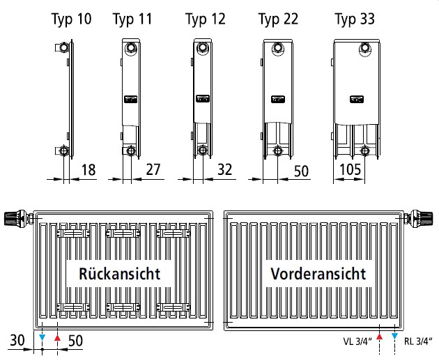 Kermi x2 Heizkörper Profil-V Typ 22 H: 40 L: 40cm weiß, rechts FTV220400401R1K