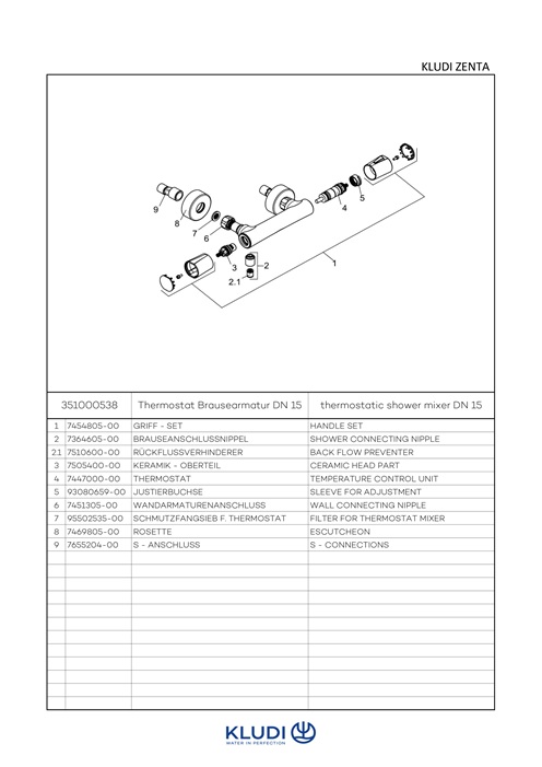 Kludi ZENTA SL Thermostat-Brausearmatur ohne Brausegarnitur chrom 351000538
