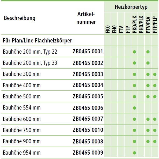 Kermi Wandschiene Bauhöhe 954mm für Plan/Line-Flachheizkörper 3.Konsole ZB04650009