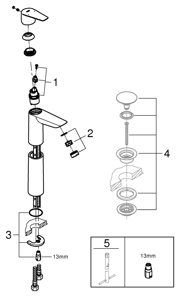 Grohe BauEdge Einhand-Waschtischbatterie chrom XL-Size glatter Körper 23761001