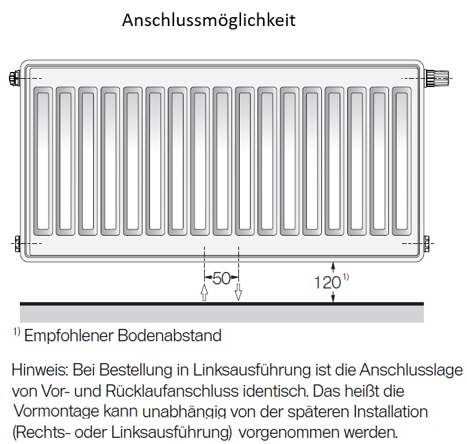 Buderus Heizkörper Logatrend VCM-Profil.2 Typ 33 H: 90 B: 230cm, weiß, Rechts 7751205723