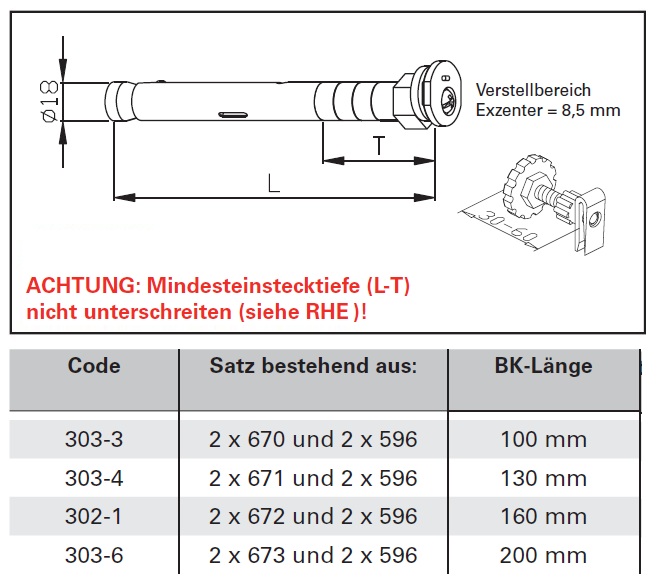 Wemefa Bohrkonsolensätze RHE-200 mm 10-303-6