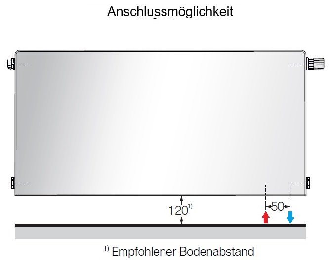 Buderus Heizkörper Logatrend VC-Plan.2 Typ 33 H: 90 B: 230cm, weiß, Rechts 7751405723