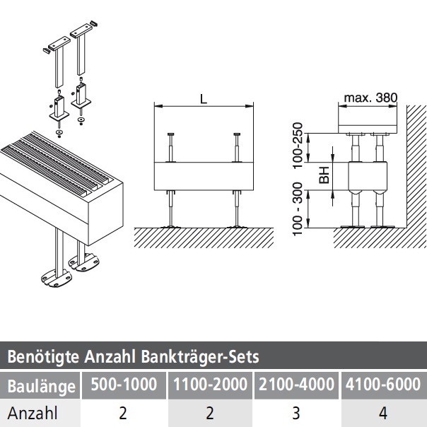Kermi Fensterbankträger-Set 2 für Typ 43/44/54/55, weiß ZM00030001