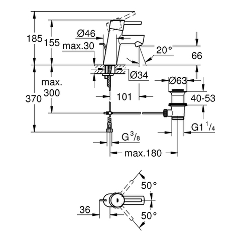 Grohe Concetto Einhand-Waschtischbatterie chrom Zugstangen-Ablaufgarnitur 32204001