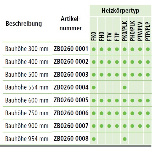 Kermi Wandkonsole lang Bauhöhe 954mm, weiß, als 3. Konsole ab Baulänge 1800mm ZB02600008