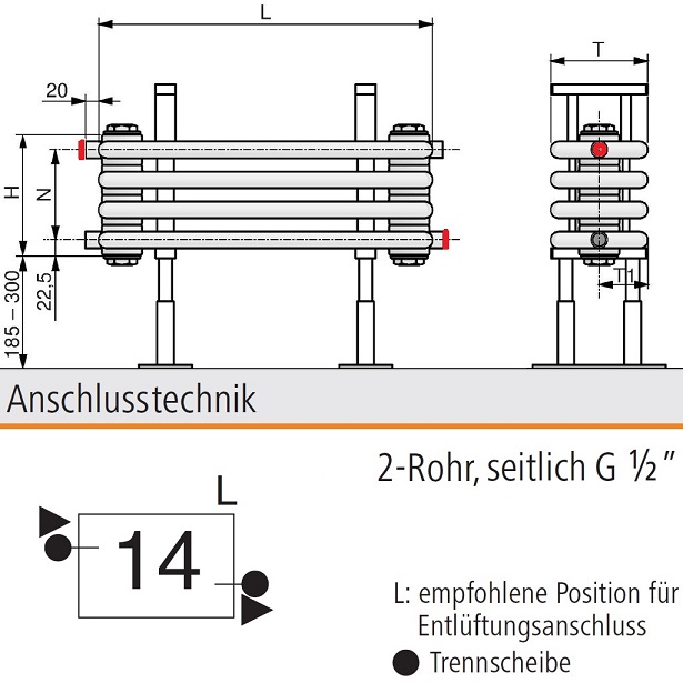 Arbonia Bank-Radiator 6-Säuler H: 31,5 L: 300cm Modell 7F6300-A14