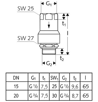 Schell Armaturen-Einzelsicherung RV, RB, 1/2", chrom 286170699