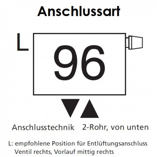 Arbonia Mehrpreis zu Heizwand für Anschlussart 96 - Mitte unten