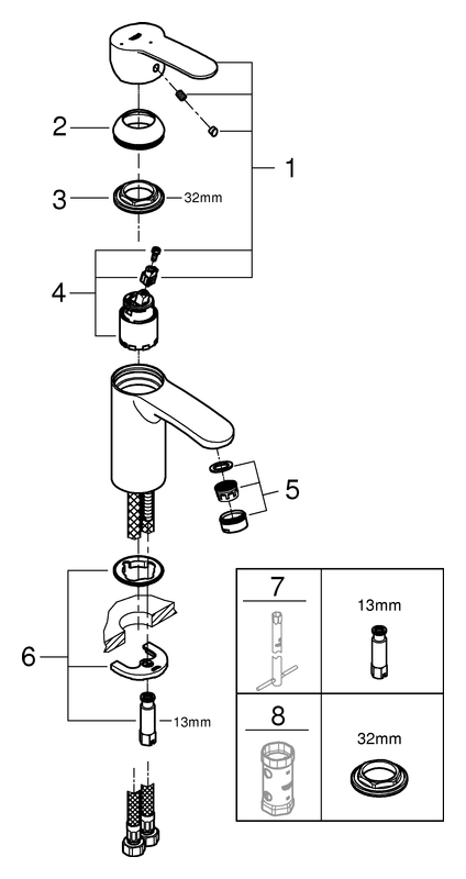 Grohe Eurostyle C Einhand-Waschtischbatterie chrom glatter Körper EcoJoy 2337320E